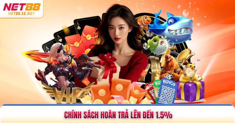 Khuyến Mãi Game Bài NET88 Tặng Vốn Khởi Nghiệp 2026 Chính sách hoàn trả lên đến 1.5%